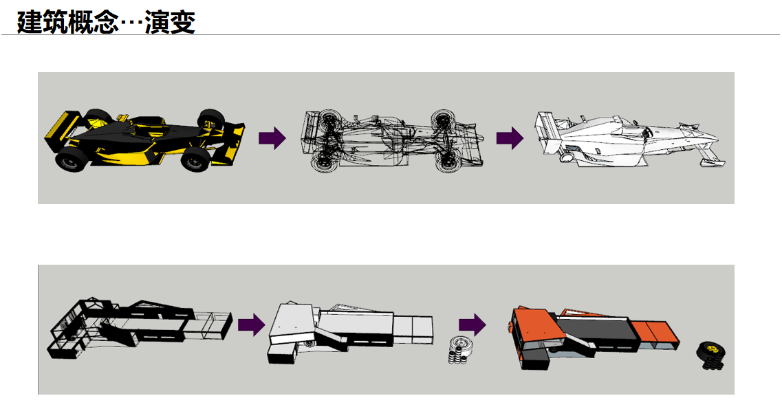 【文體案例】把生活熱愛到極致，油門踩到底，快樂到飛起——卡丁車俱樂部(圖7)